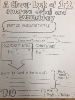 Preview of Argumentative Writing-A Closer Look at Concrete Detail and Commentary