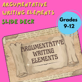 Argumentative Writing Elements Google Slide | Notes Presentation