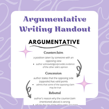 Preview of Argumentative Writing Handout