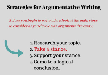 writing prompts for argumentative essay