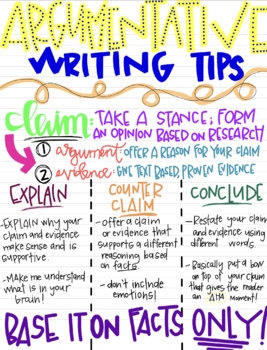 Preview of Argumentative Writing Tips Notes/Anchor Chart
