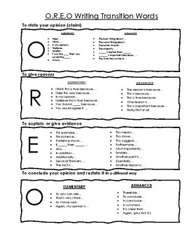 transition words for argumentative essays 6th grade