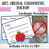 Ari's Original Handwriting Diagram