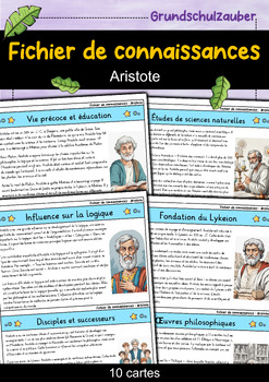 Preview of Aristote - Fichier de connaissances - Personnages célèbres (français)