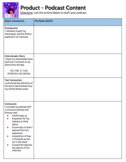 Aristotle & Dante Theme Tracker/Podcast Summative 