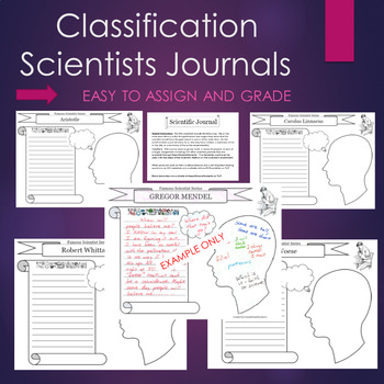Preview of Aristotle, Linnaeus, Whittaker, Woese - Classification Journals
