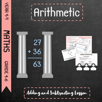 Preview of Arithmetic - Adding and Subtracting Lesson