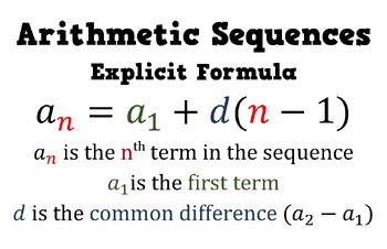 Preview of Arithmetic & Geometric Sequences & Series Posters (Tabloid)