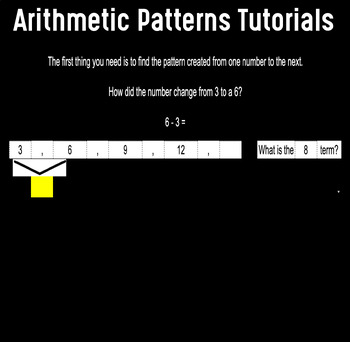 Preview of Arithmetic Patterns Tutorials - Guided Arithmetic Patterns Practice