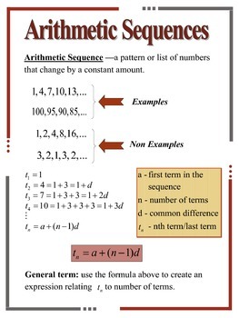 Preview of Arithmetic Sequences