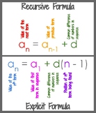 Arithmetic Sequences Anchor Chart: Recursive & Explicit Formulas
