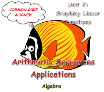 Preview of Arithmetic Sequences Applications