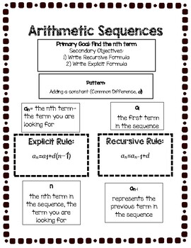 geometric and arithmetic sequences notes