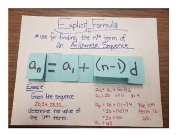 Preview of Arithmetic Sequences Foldable & Assessment
