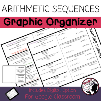 Preview of Arithmetic Sequences | Graphic Organizer | Digital + PRINT