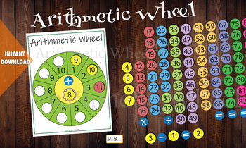 Preview of Arithmetic wheel, Math board - Addition, Subtraction, Multiplication, Division