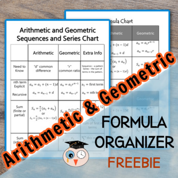 Preview of Arithmetic and Geometric Sequences and Series Formula Organizer