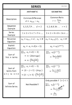 Preview of Arithmetic and Geometric Series (PDF)