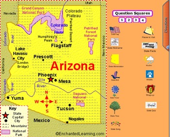 Preview of All About  Arizona