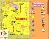 All About  Arizona