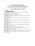 Arizona 2nd-3rd grade ELP standards 2019 coded