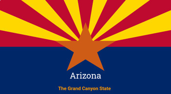 Preview of Arizona History Presentation