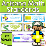 Arizona Math Standards Posters for 2nd Grade