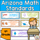 Arizona Math Standards Posters for 4th Grade