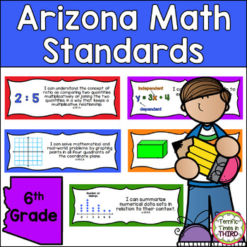 Arizona Math Standards Posters for 6th Grade by Terrific Times in Third