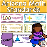 Arizona Math Standards Posters for Kindergarten