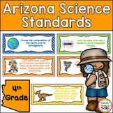 Arizona Science Standards Posters for 4th Grade
