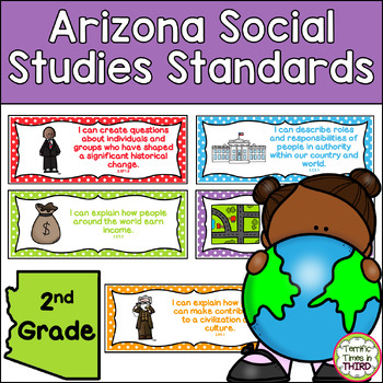 Arizona Social Studies Standards Posters for 2nd Grade | TPT