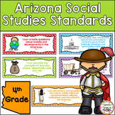 Arizona Social Studies Standards Posters for 4th Grade