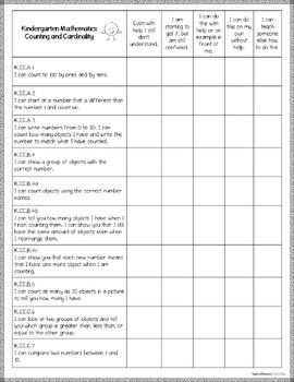 Arizona Standards Checklists K-8 Bundle by Apples and Bananas Education