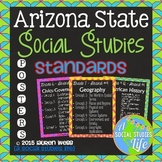Arizona State Social Studies Standards Posters