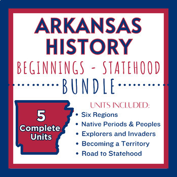 Preview of Arkansas History Beginnings through Statehood Bundle