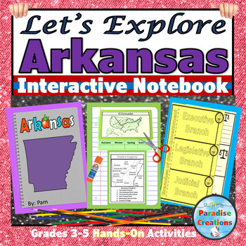 Preview of Arkansas State History Interactive Research Project Notebook