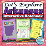 Arkansas State History Interactive Research Project Notebook