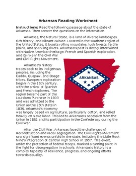 Preview of Arkansas State Profile & History Reading Worksheet w/Answer Key **Editable**