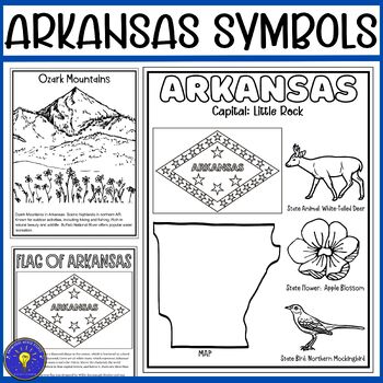 Arkansas Symbols Coloring Pages | Flag - Map - Landmark and 3 State Symbols