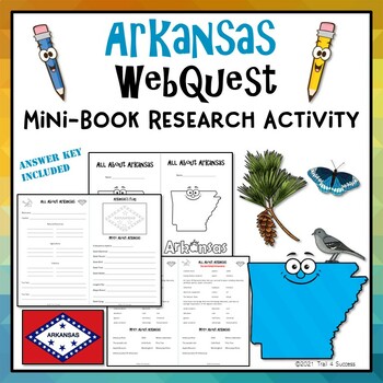 Preview of Arkansas Webquest Worksheets Reading Research Mini Book Activity