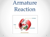 Armature Reaction and De - Magnetizing presentation For El