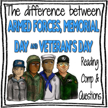 The Difference Between Armed Forces Day, Veterans Day and Memorial