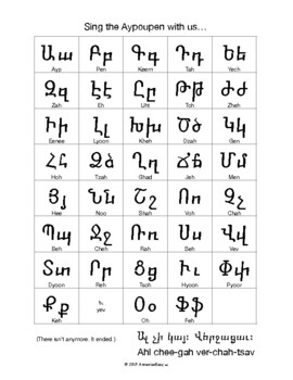 Western Armenian Alphabet Art Print
