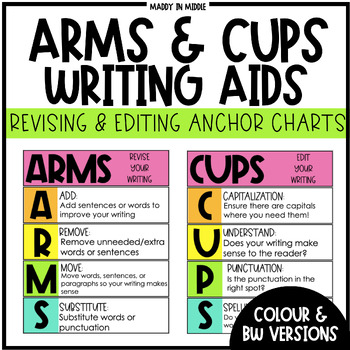 Preview of Arms (REVISE) & Cups (EDIT) Writing Resource - Posters & Checklists