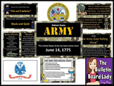 Army Bulletin Board