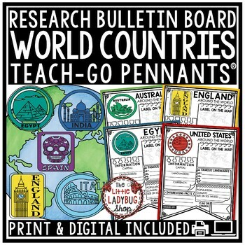 Preview of Around The World Country Research Project Templates Rubric Geography Countries