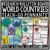Around The World Country Research Project Templates Rubric