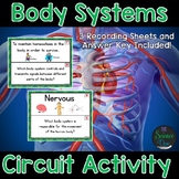 Body Systems - Around the Room Circuit - Distance Learning