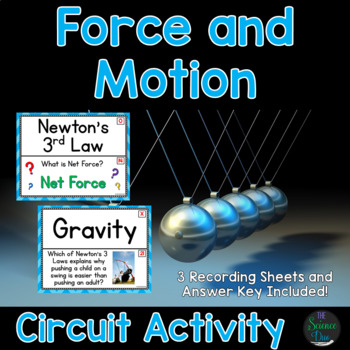 Preview of Force and Motion - Around the Room Circuit - Distance Learning Compatible